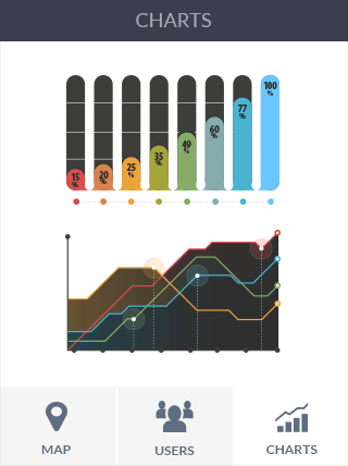 手机攻击器APP下载软件iPad版危险警报